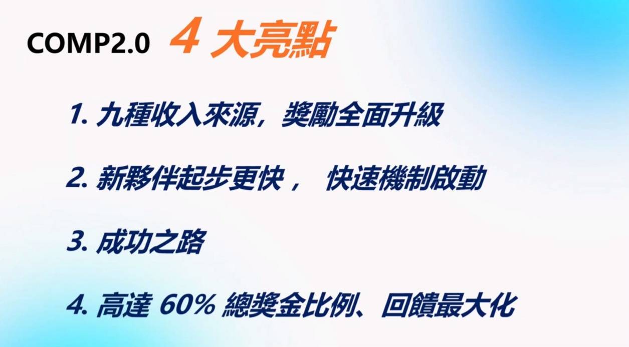 LifeWave COMP2.0 四大亮點